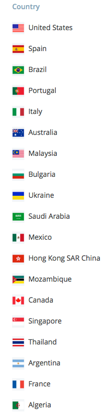Screen Shot 2016-02-02 at 3.21.24 PM